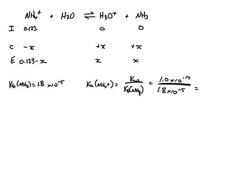 Solved Kb for NH3 is 1.8x10^